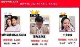 网红石头爆料视频播放网站,热门内容一网打尽